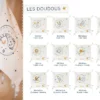 Lot de 12 doudous zodiaque